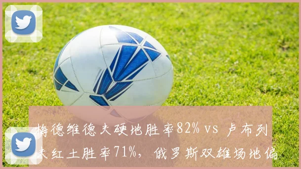 梅德维德夫硬地胜率82% vs 卢布列夫红土胜率71%，俄罗斯双雄场地偏好